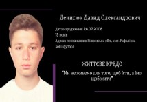 Токар;