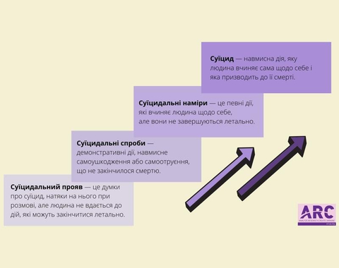 Зображення недоступне